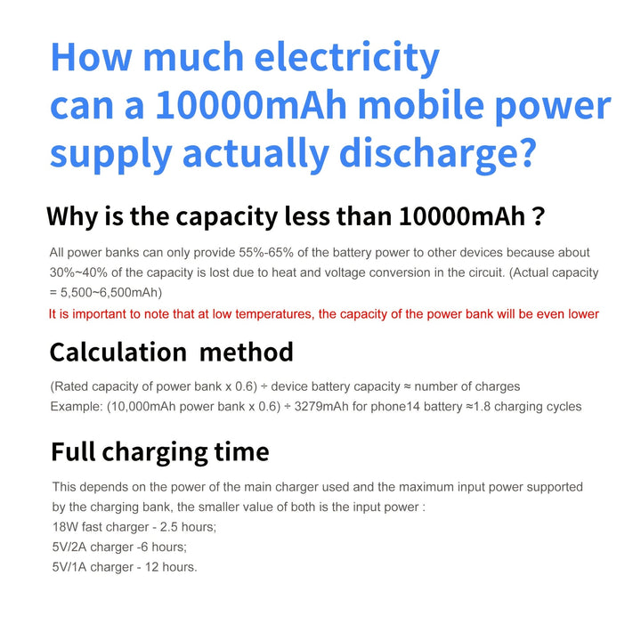 Universal 10000mAh portable charger, fast charging & built-in cables for mobile device power.