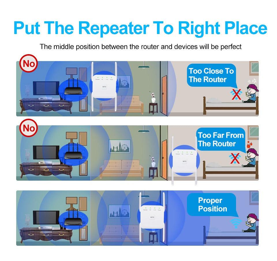 UltraXtend 5G WiFi Booster – Top WiFi Extender UK