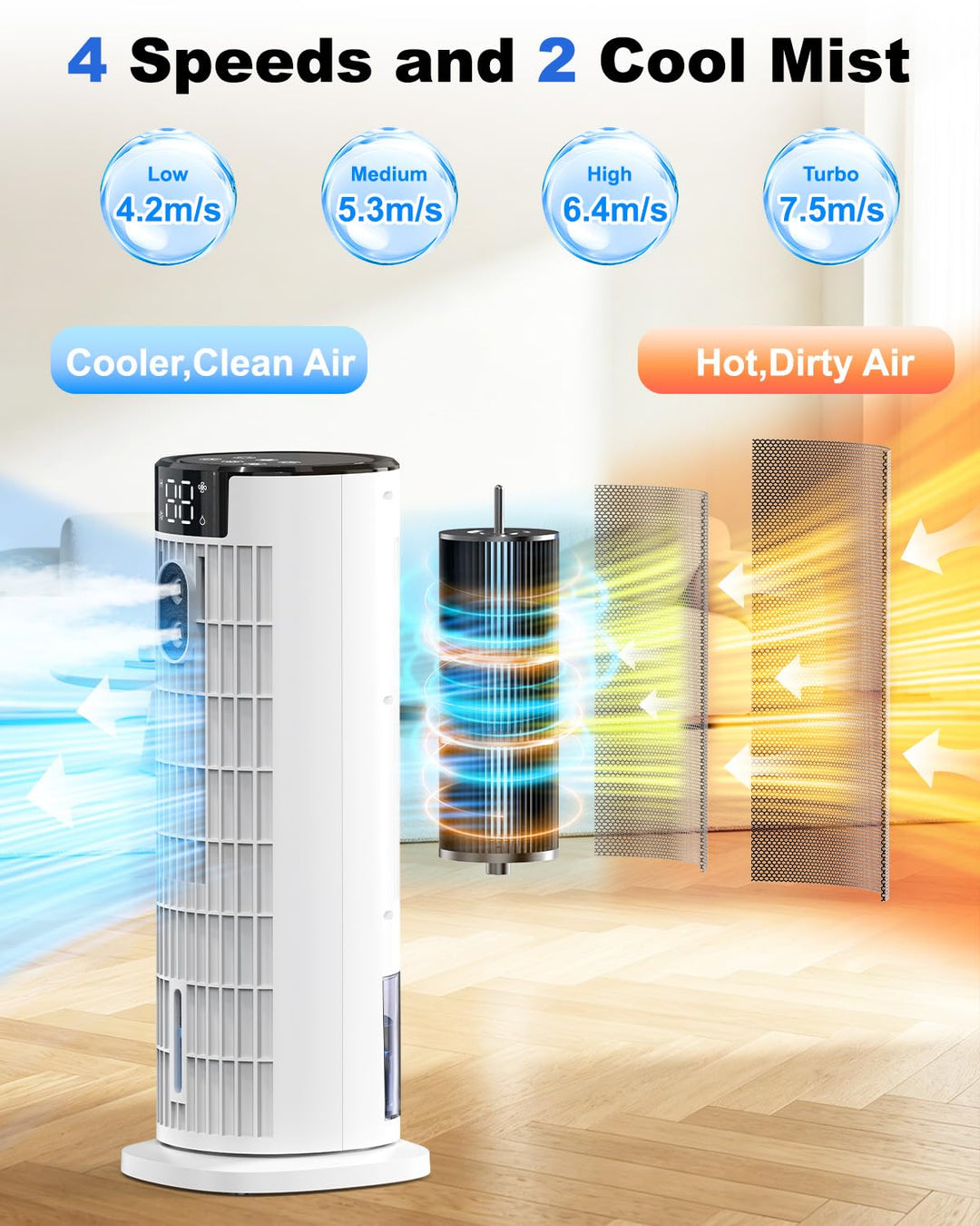 Multi-functional 4-in-1 portable air cooler, humidifier, fan, and evaporative cooler for ultimate home comfort.