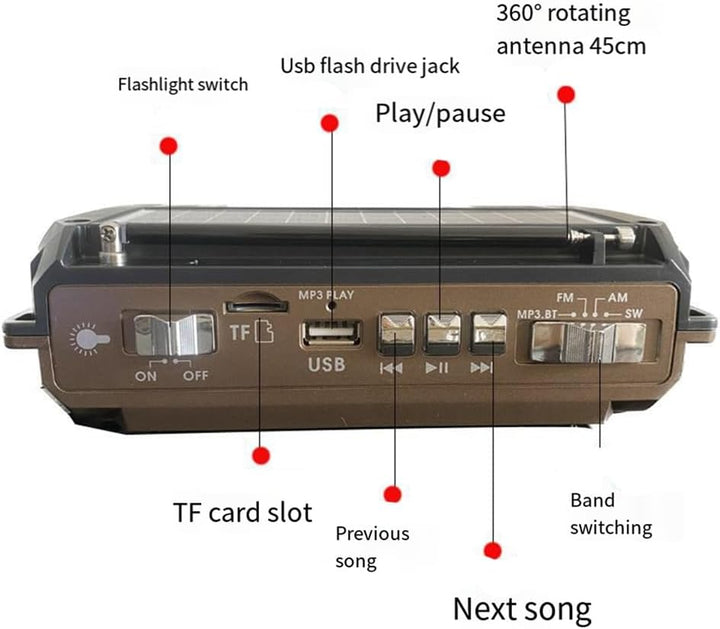 Reliable emergency radio for outdoor use, featuring solar, hand crank, bright flashlight, and USB charging.