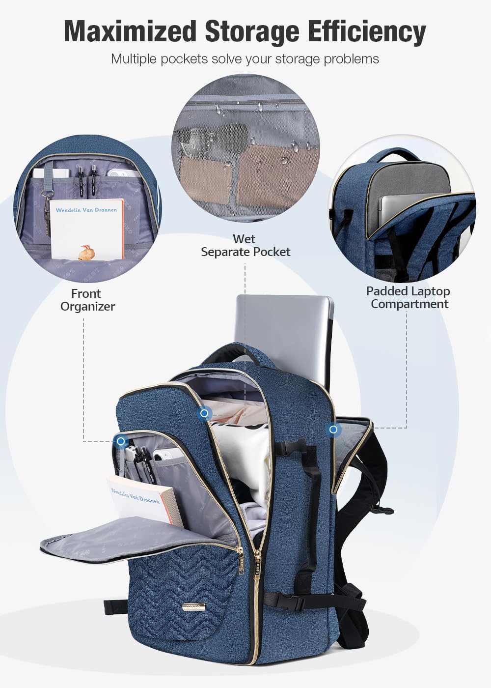 Unisex airline-approved 40L travel backpack, includes 6 packing cubes for organized vacation luggage.