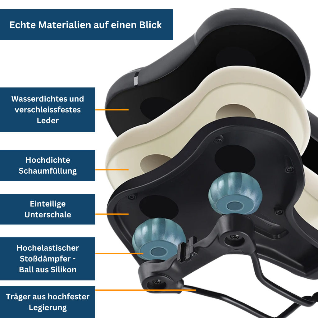 "Ergonomic bike saddle for city, road, and touring bikes, featuring high comfort, universal fit, and sleek design."