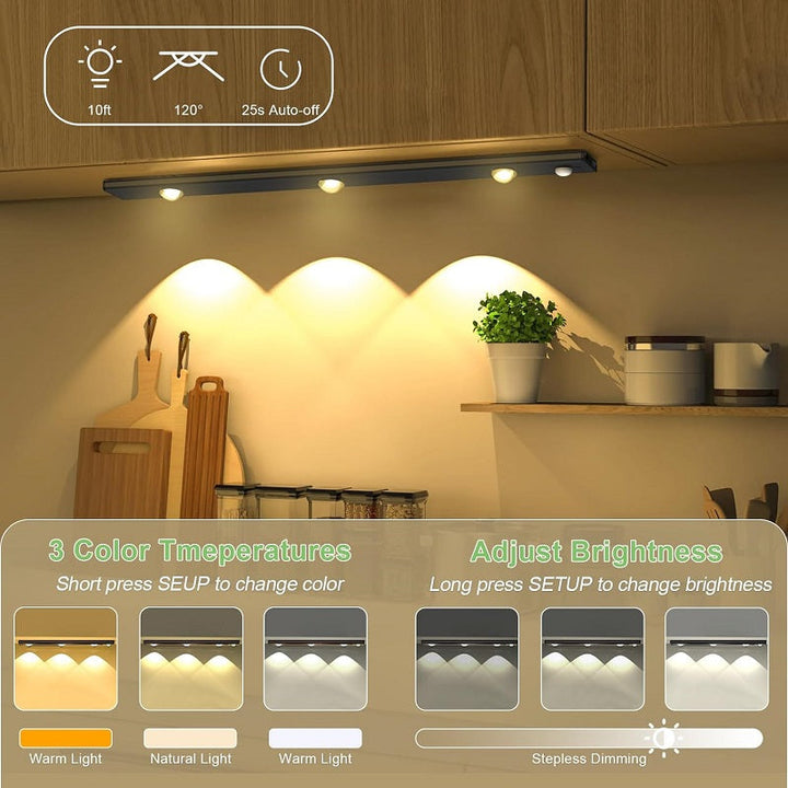 "LED motion sensor under cabinet light with cat-eye bulb, adjustable luminance, and magnetic installation in kitchen setting.