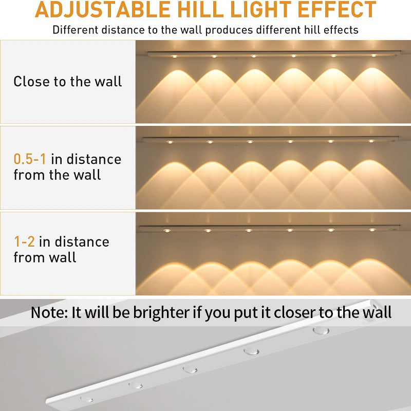 "LED motion sensor under cabinet light with cat-eye bulb, adjustable luminance, and magnetic installation in kitchen setting.