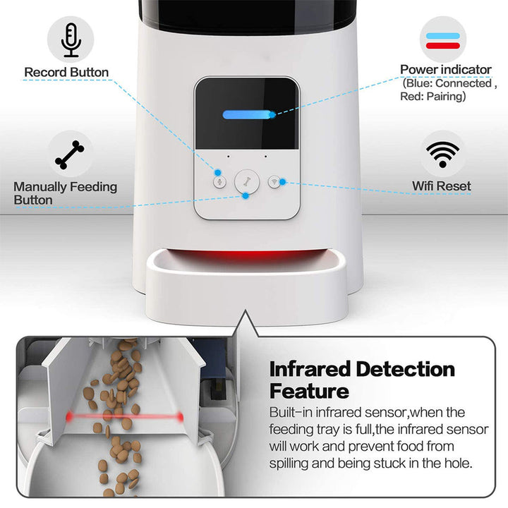 Smart automatic pet feeder, front view, showing consistent pet nutrition with meal scheduling.