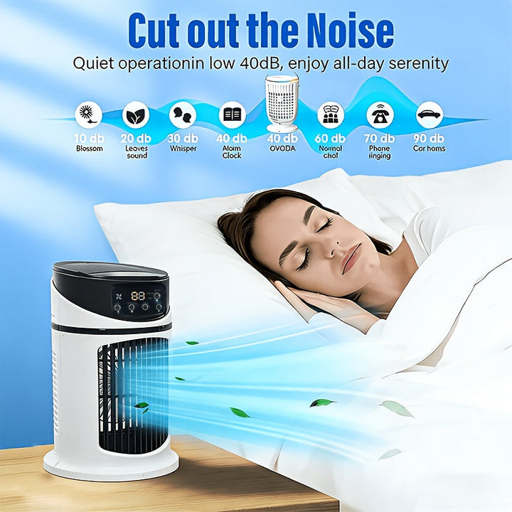 Efficient personal misting fan with integrated LED light for bedside or office use.