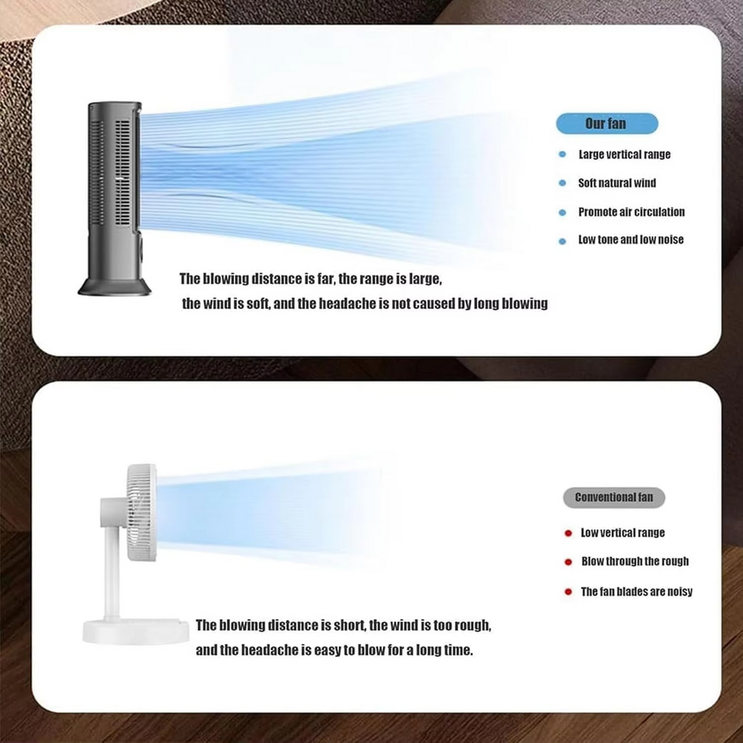 Quiet portable AC fan for bedroom, offering 3-speed personal cooling and summer heat relief.
