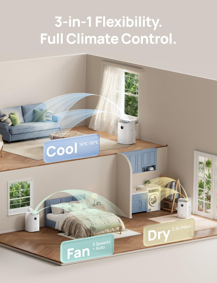 Small portable AC unit, perfect for personal cooling in bedrooms or home offices, offering smart climate control.