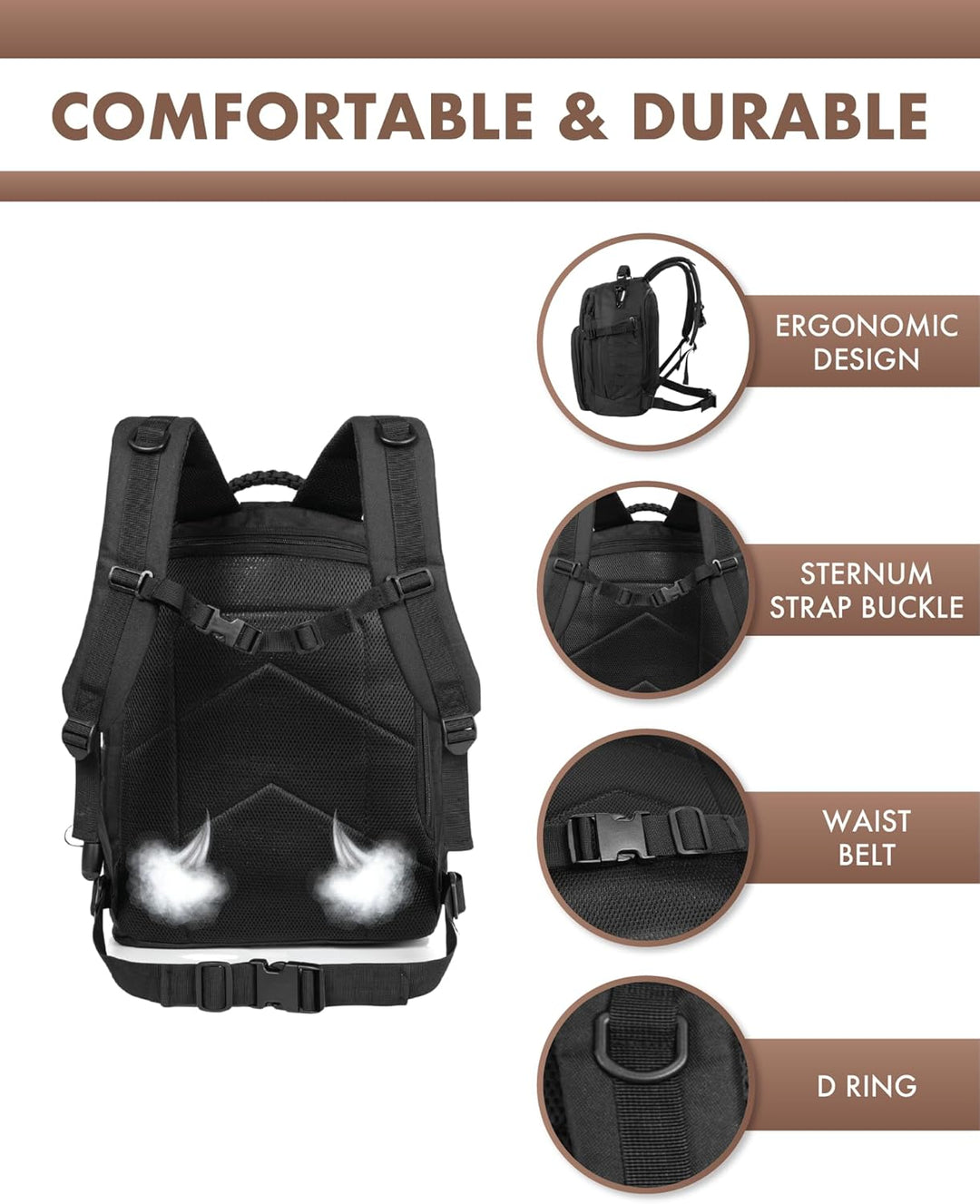 Practical 35L travel backpack, tactical design, Molle attachments, & safe laptop storage for explorers.