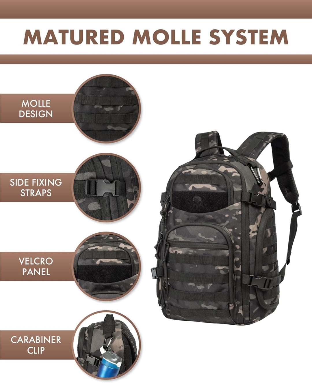 Black 35L tactical backpack, heavy-duty construction, Molle webbing, perfect for laptops & gear.