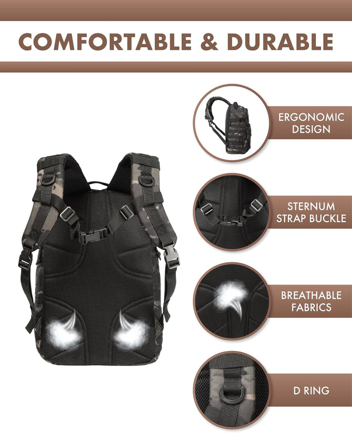 Front view of a 35L tactical backpack, showing Molle system, side pockets, and laptop access.