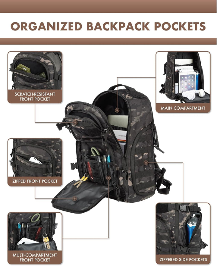 Side view of a 35L rugged tactical pack, highlighting compression straps & Molle paneling.