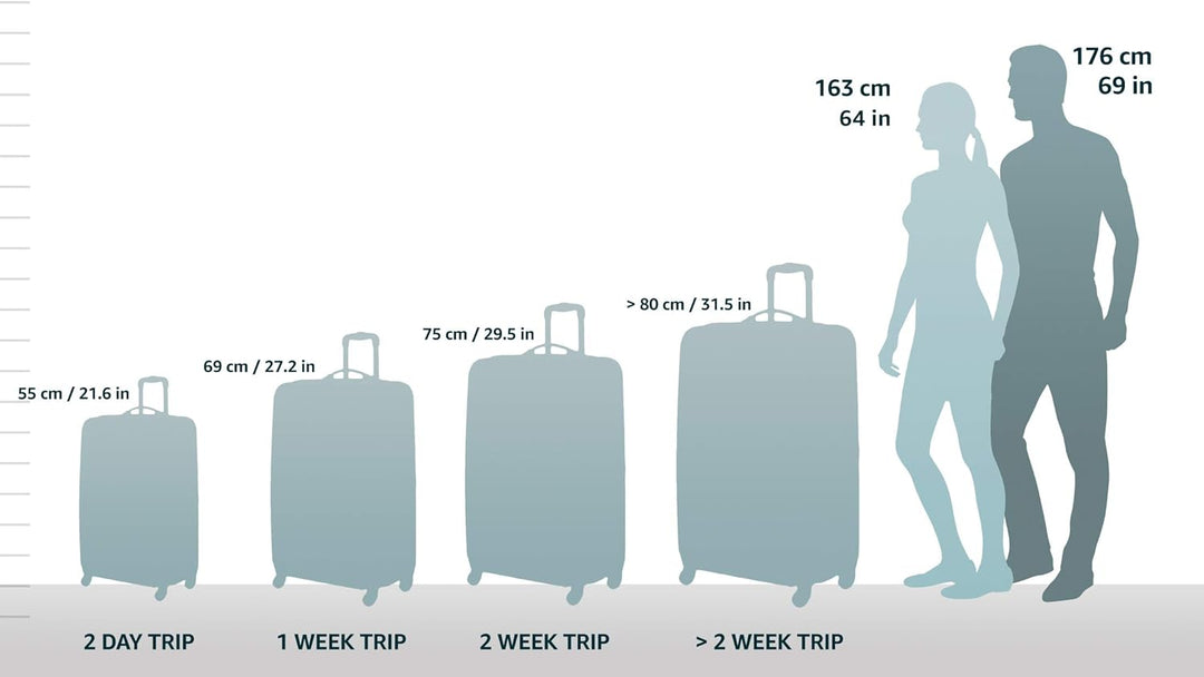 Cotton Candy hardside carry-on, expandable. Unisex lightweight luggage with double spinner wheels.