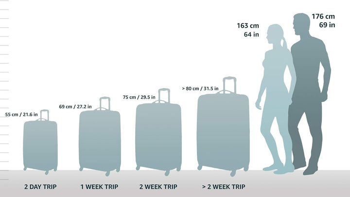 Cotton Candy hardside carry-on, expandable. Unisex lightweight luggage with double spinner wheels.