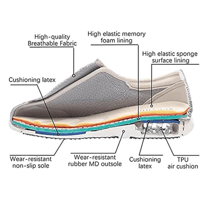 Diabetic shoes for swollen feet, extra wide fit, memory foam for gentle cushioning and comfort.