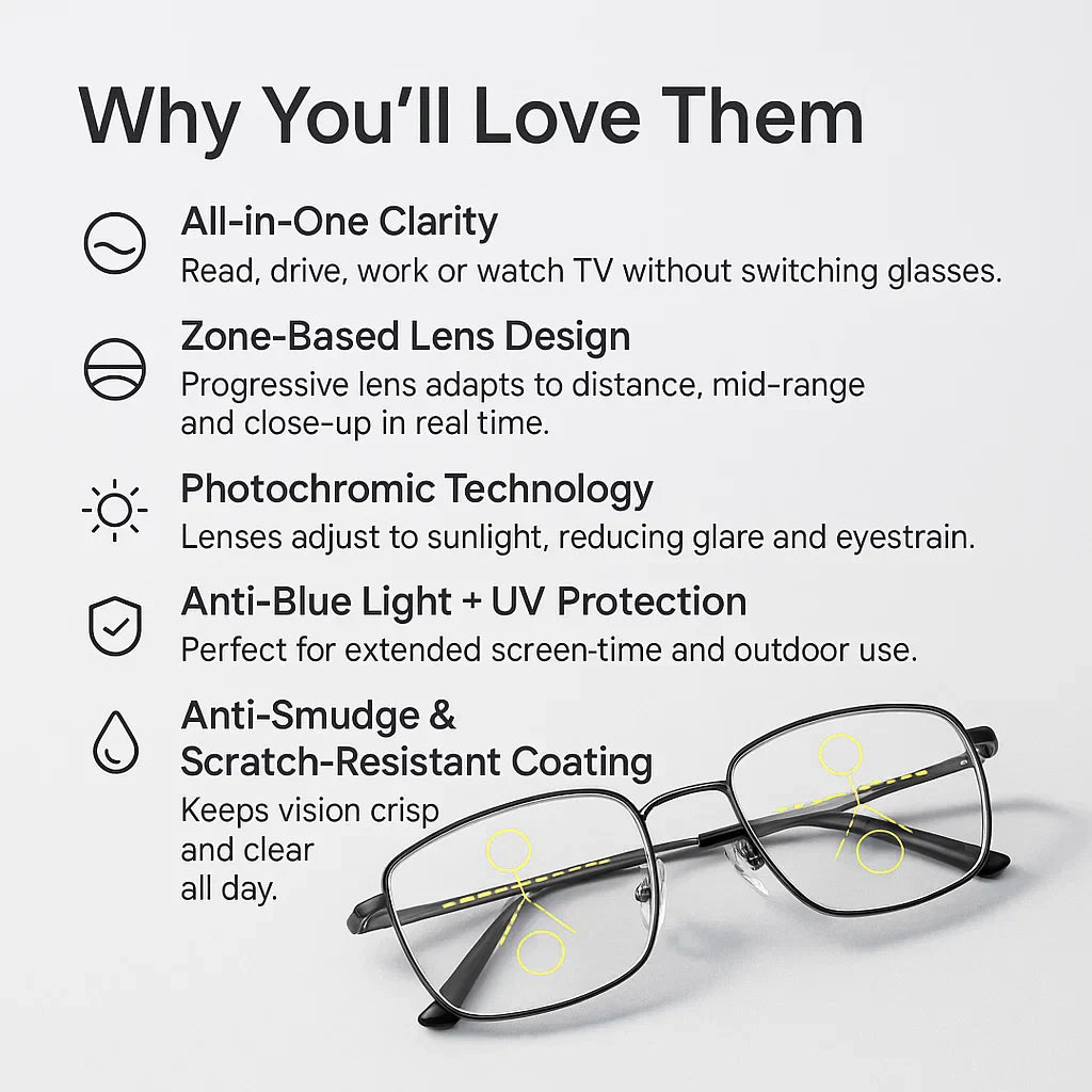 Unisex German Progressive Multifocal Glasses, sleek design with scratch-resistant lenses, perfect for varied visual tasks.