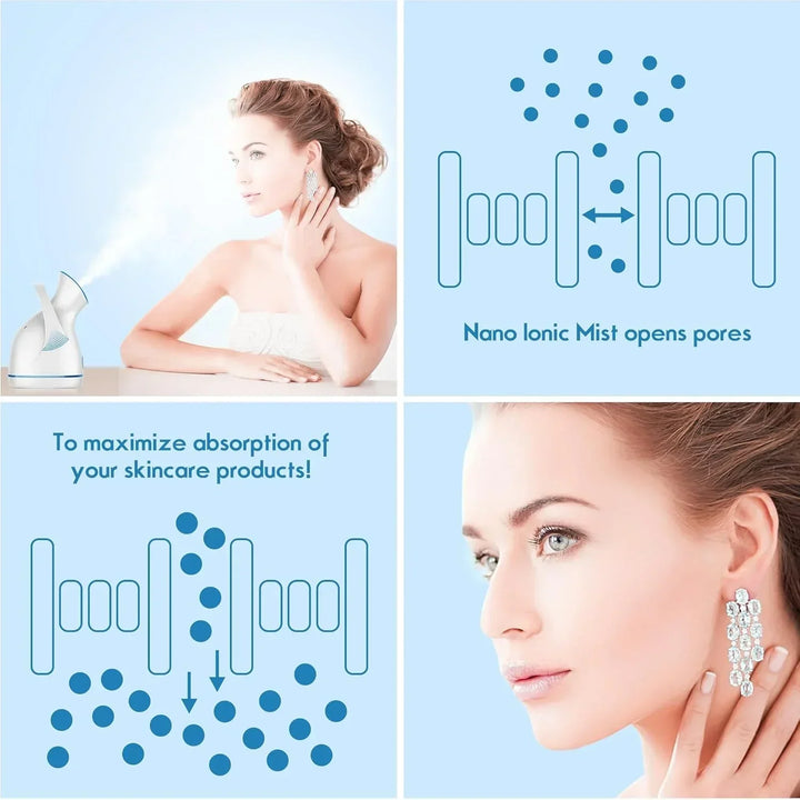 "Unisex nano-ionic skin rejuvenation steamer emits fine mist for deep hydration, suitable for all skin types, stylish design.
