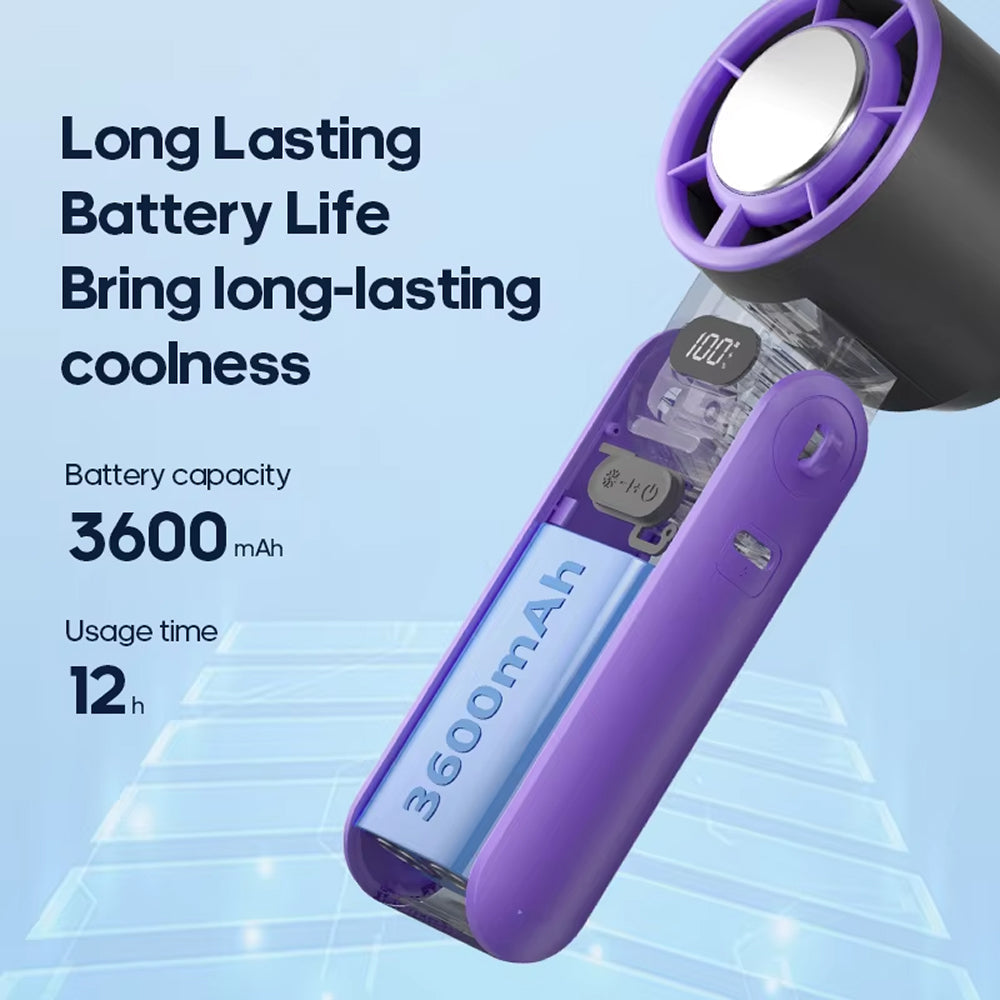 Semiconductor cooling handheld fan. Portable turbo personal cooler for instant chill, rechargeable and compact.