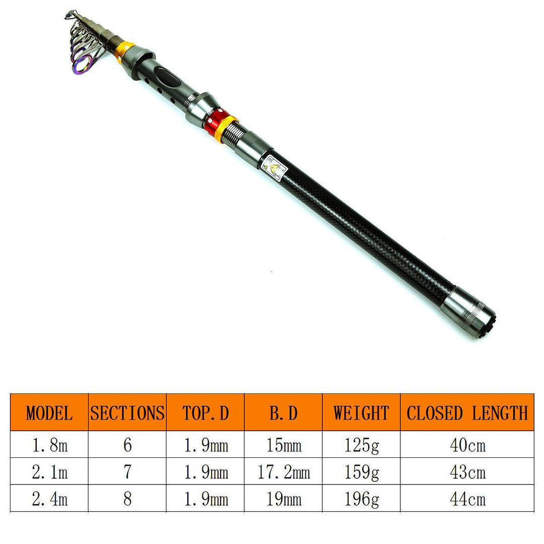 Unisex telescopic carbon fiber fishing rod kit with spinning reel and carrying bag for easy use, ideal for any angler.