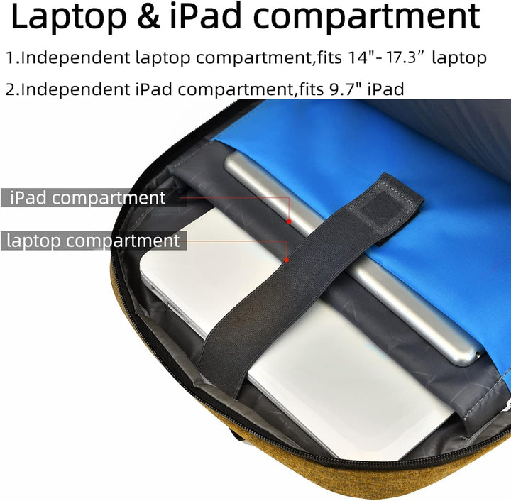 Durable water-resistant laptop backpack with USB port, ideal for travel, business, and daily tech carry.