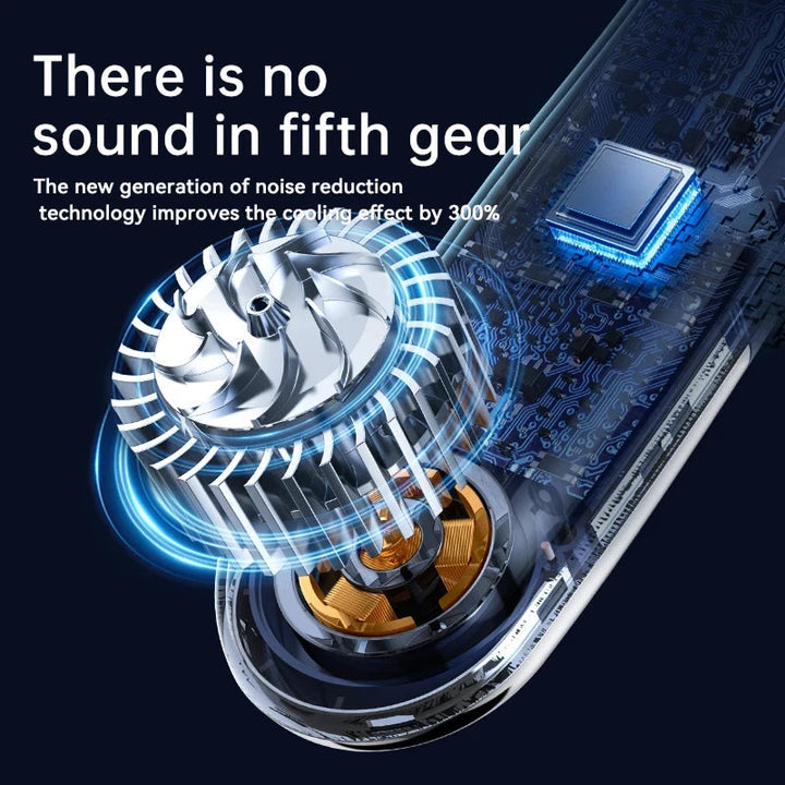 Stay comfortable with this wearable instant cooling neck fan. Summer essential outdoor gear.