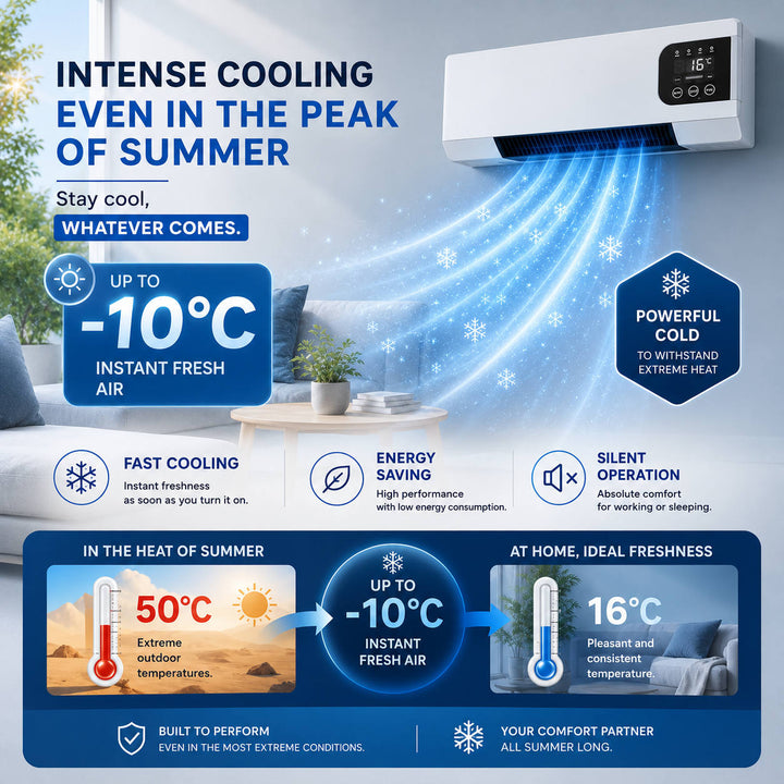 White wall-mounted air conditioner with remote control. Offers versatile heating & cooling, ideal for modern homes.