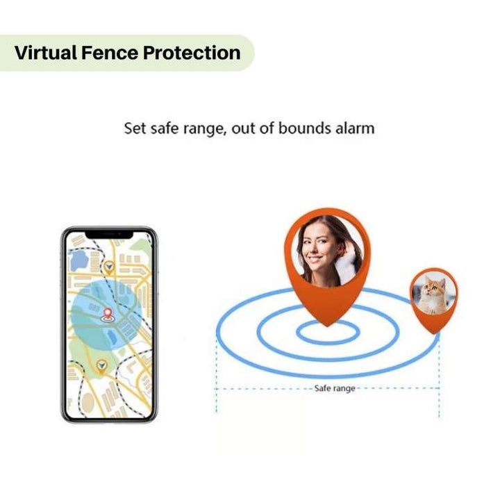 Waterproof GPS cat tracker with real-time location, white, attached to a collar, ideal for pet safety and comfort.