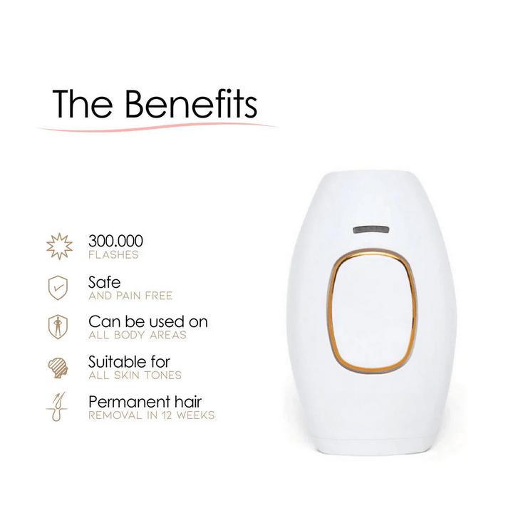 Women's IPL hair removal device on white background, ergonomic design, advanced technology, adjustable intensity for gentle u